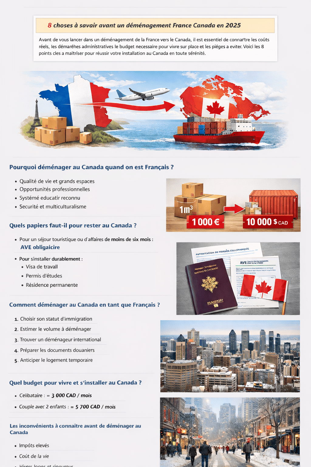 fiche canada